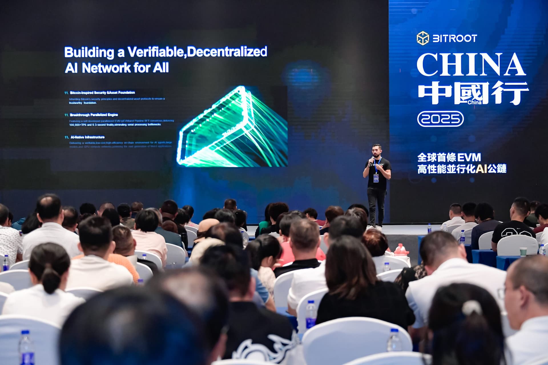 China Trip from September 19 to October 3, 2025
